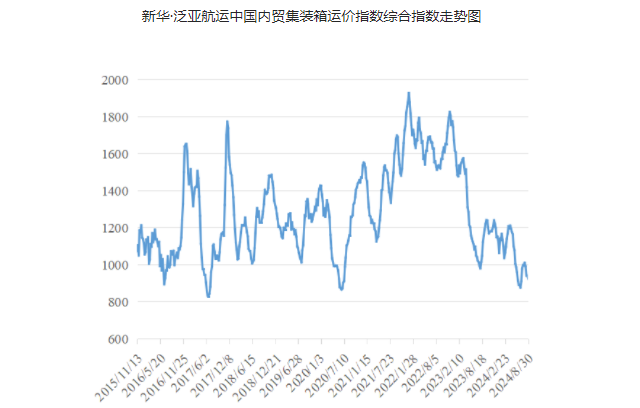 03045c94e34bb96c1c76257338ad849766dada743379f 首页| 918博天堂集团中国官方网站