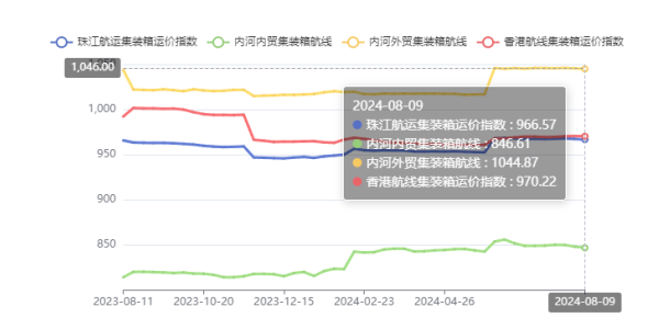 首页| 918博天堂集团中国官方网站