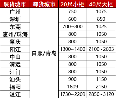 首页| 918博天堂集团中国官方网站