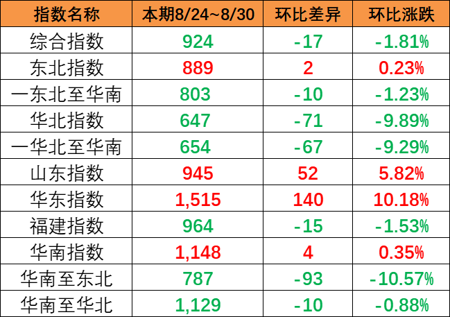 080c7240d6bfda23a7f73c11867bd0ea66dad9a2e7db1 首页| 918博天堂集团中国官方网站
