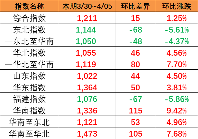 首页| 918博天堂集团中国官方网站
