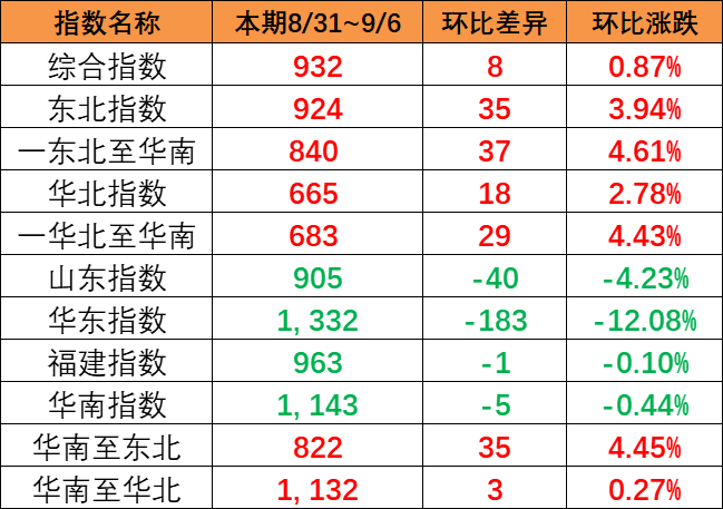 首页| 918博天堂集团中国官方网站
