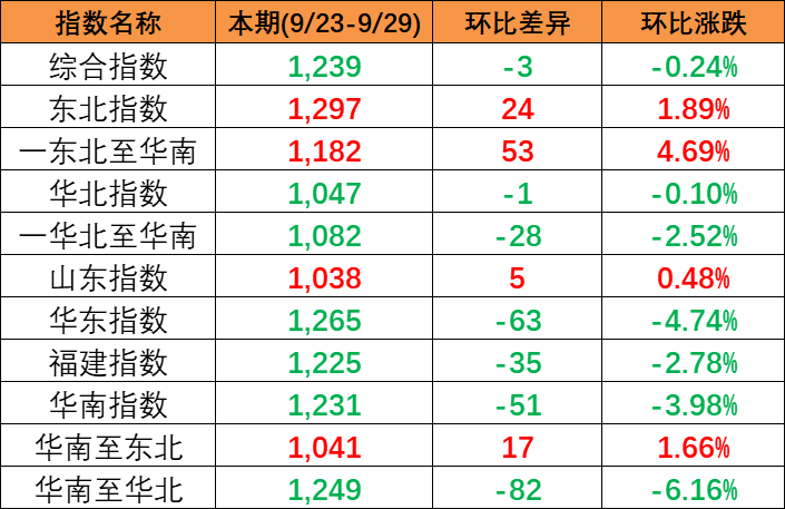 1a44da3173a75a97d572fc8fb45bcedc65251dea475a0 首页| 918博天堂集团中国官方网站