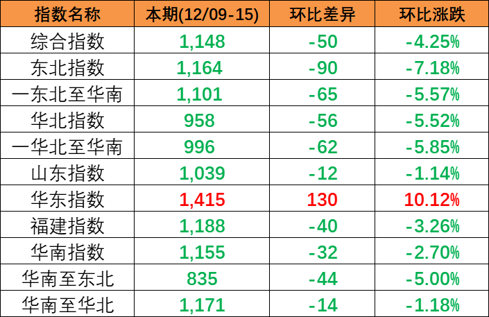 首页| 918博天堂集团中国官方网站
