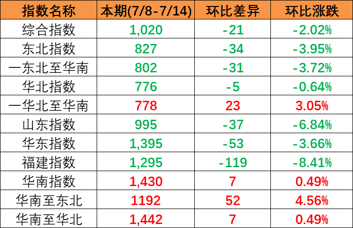 1db9bb9e5fc03e3a929a53d00c102cf664bb8369728b4 首页| 918博天堂集团中国官方网站