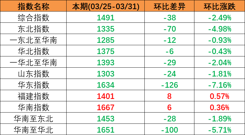 首页| 918博天堂集团中国官方网站