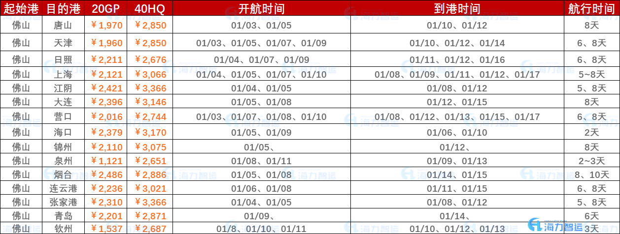 2908234b9c5213baee6d138d7438c2f463b39b8cc7abc 首页| 918博天堂集团中国官方网站