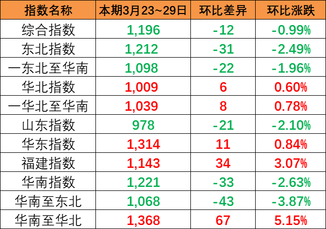 首页| 918博天堂集团中国官方网站