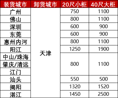 首页| 918博天堂集团中国官方网站