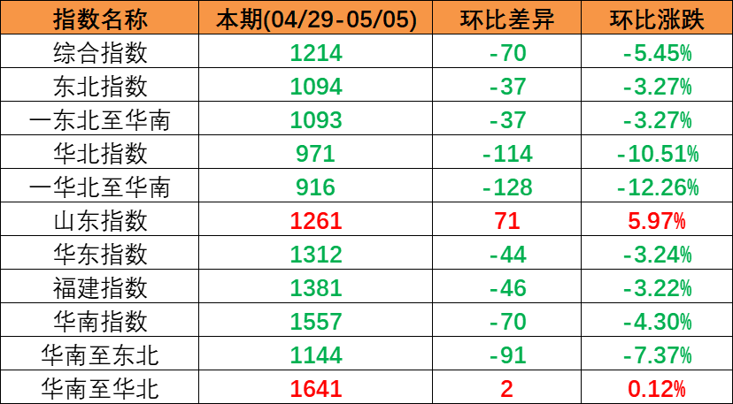 首页| 918博天堂集团中国官方网站