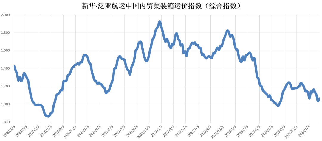 3a00bb5aa3a0464f72bb0c3490d76c6465e2dbbb36726 首页| 918博天堂集团中国官方网站