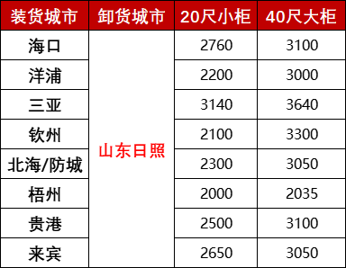 首页| 918博天堂集团中国官方网站