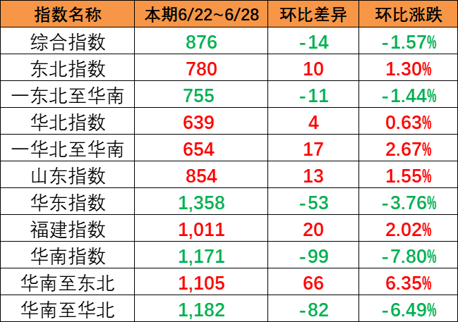 442737b897899a5e775d96d2606c4cac6688f5887b753 首页| 918博天堂集团中国官方网站