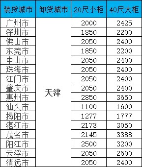 首页| 918博天堂集团中国官方网站