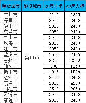首页| 918博天堂集团中国官方网站
