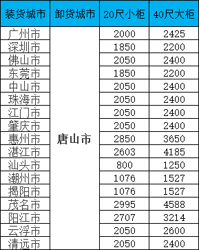 首页| 918博天堂集团中国官方网站