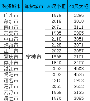 首页| 918博天堂集团中国官方网站