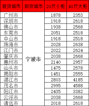 首页| 918博天堂集团中国官方网站