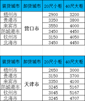 首页| 918博天堂集团中国官方网站
