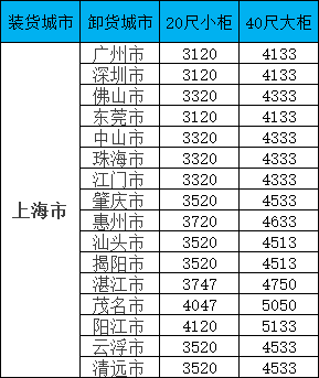 首页| 918博天堂集团中国官方网站