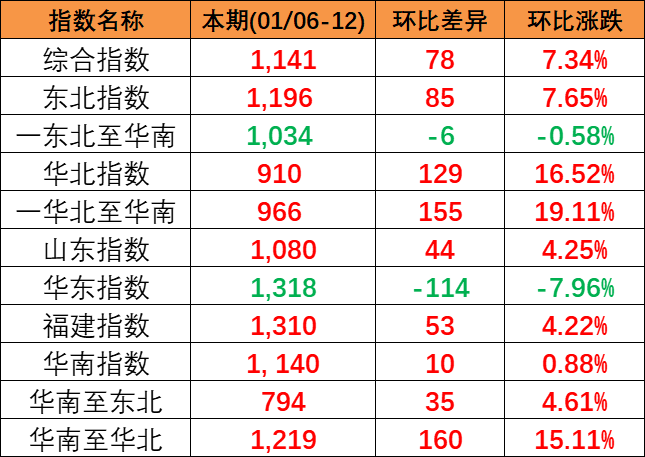 首页| 918博天堂集团中国官方网站