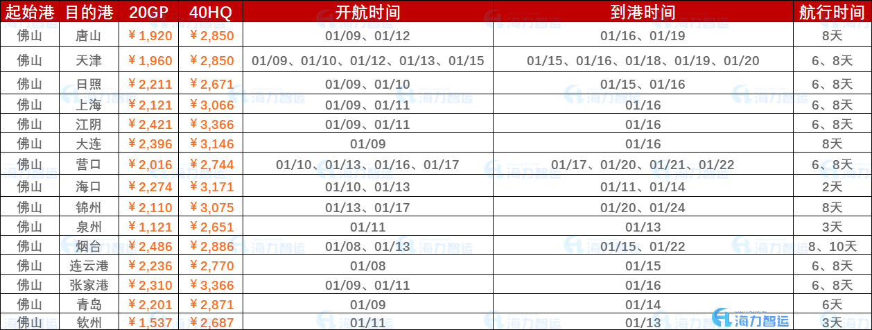 首页| 918博天堂集团中国官方网站