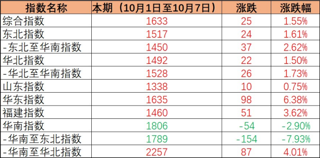 5aafdda3e3ad388d9e7310119ecb6d5b634fb90cc387b 首页| 918博天堂集团中国官方网站