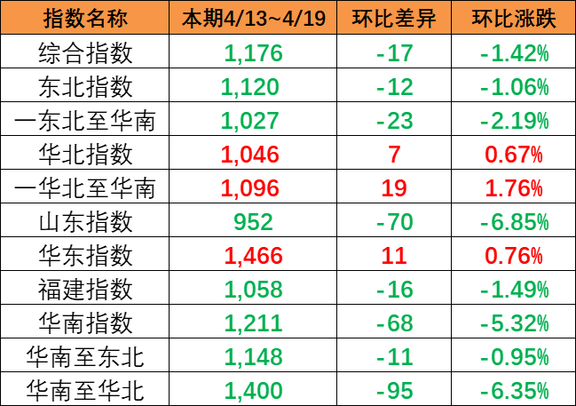 5f652d950f170e5ff751a604b1dd7511662b6bcb30cb7 首页| 918博天堂集团中国官方网站