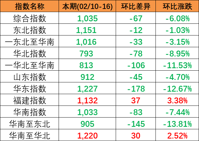 首页| 918博天堂集团中国官方网站
