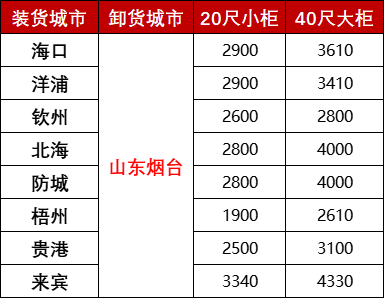 首页| 918博天堂集团中国官方网站