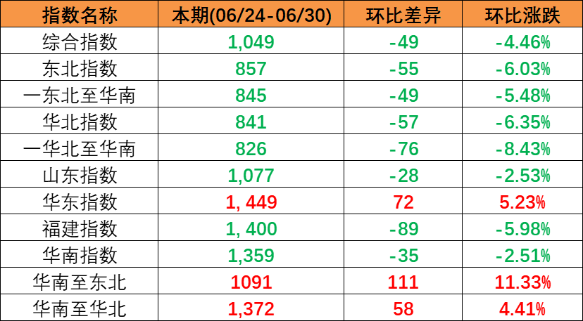 首页| 918博天堂集团中国官方网站
