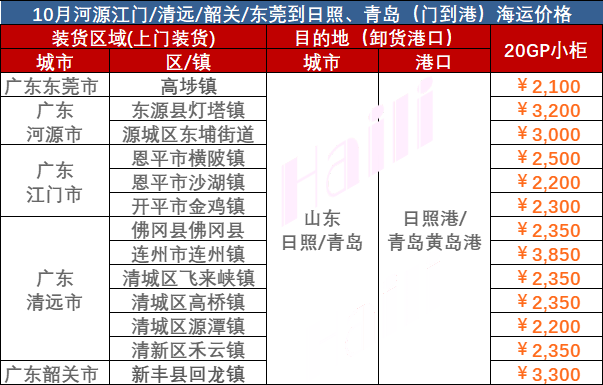 首页| 918博天堂集团中国官方网站