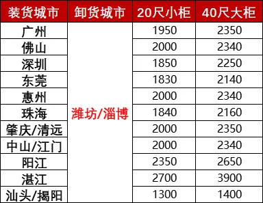6f273585bd5ba50cd016e6af72194328674d2535dec3b 首页| 918博天堂集团中国官方网站