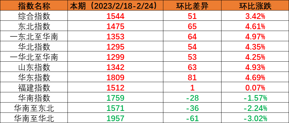 74a933df1a3a962978290172299dc5fd6401d3c9db6ae 首页| 918博天堂集团中国官方网站