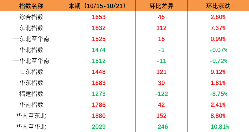 首页| 918博天堂集团中国官方网站