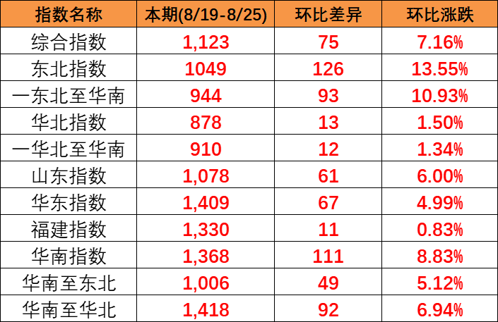 首页| 918博天堂集团中国官方网站