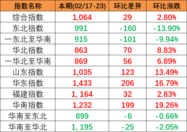 82fccdf83c3690ce5f327627c11d327f65e2dba2729e2 首页| 918博天堂集团中国官方网站