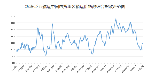 847e9a46998534c99f3809a82ab35b5665042890c2ad9 首页| 918博天堂集团中国官方网站
