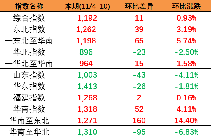 首页| 918博天堂集团中国官方网站