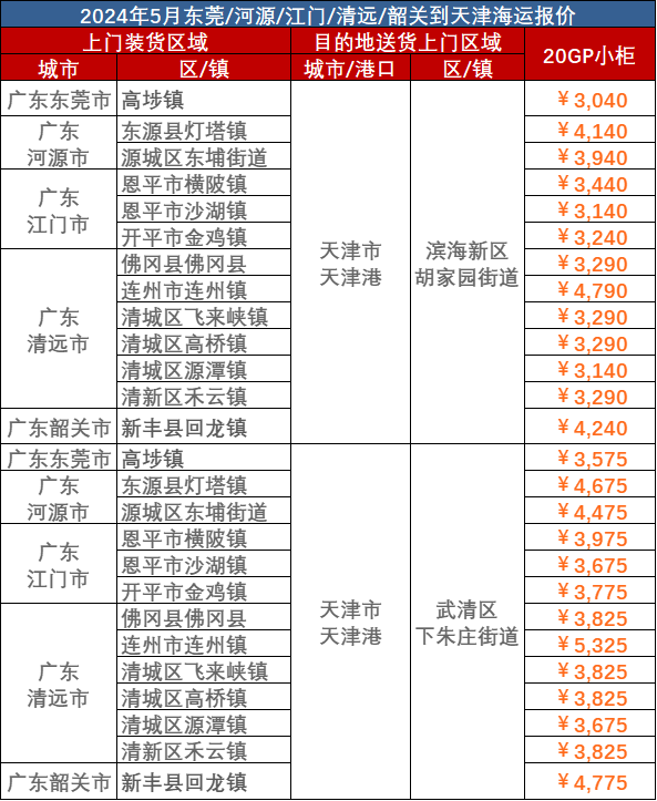 8b3eca4fe1e357595eaa642a4496323b663de8a12c12b 首页| 918博天堂集团中国官方网站