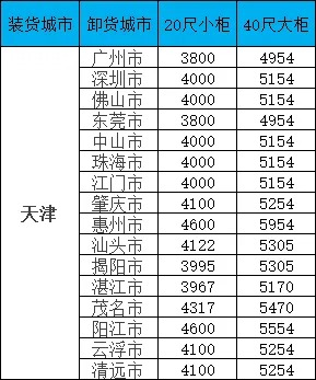 首页| 918博天堂集团中国官方网站
