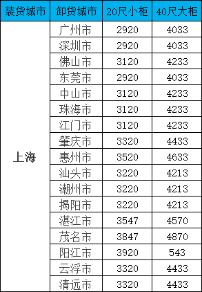 首页| 918博天堂集团中国官方网站