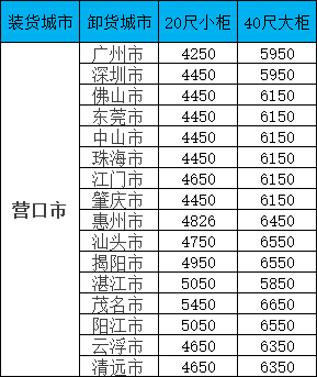 首页| 918博天堂集团中国官方网站