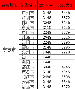 首页| 918博天堂集团中国官方网站