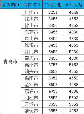 首页| 918博天堂集团中国官方网站