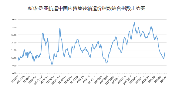 首页| 918博天堂集团中国官方网站