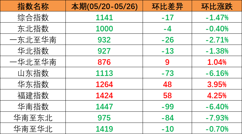 首页| 918博天堂集团中国官方网站