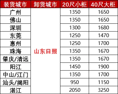 首页| 918博天堂集团中国官方网站