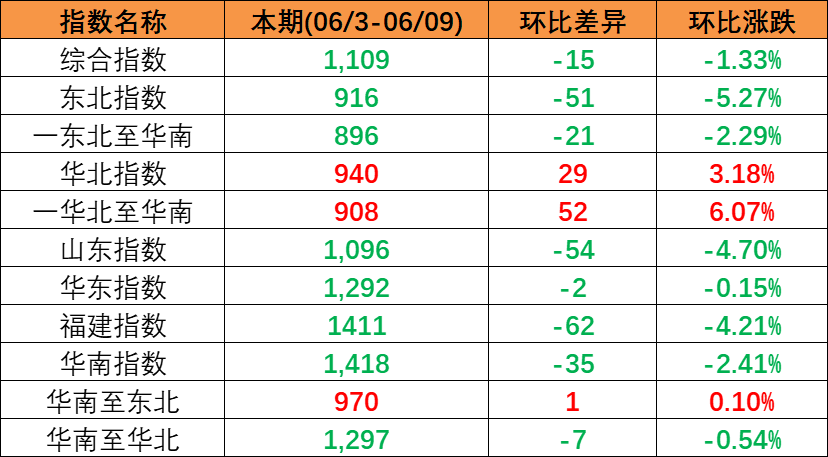 a8bd0bf702e9f5138be955fbcb671254648c2680615c5 首页| 918博天堂集团中国官方网站
