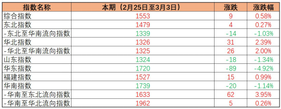 首页| 918博天堂集团中国官方网站